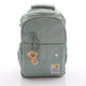 Ççs 51670 Çocuk Okul Sırt Çantası
