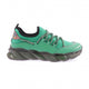 Kadın Sneakers Ayakkabı 3413137
