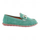 Kadın Dikiş Detaylı Metal Tokalı Loafer Ayakkabı 71132110