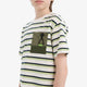 Defacto E0965A8 Erkek Çocuk T-Shirt